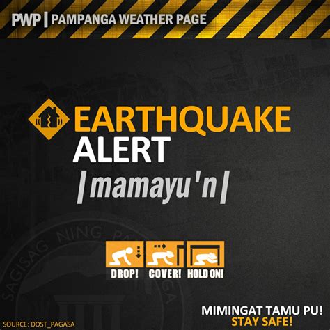 lindol today pampanga|Earthquake Information.